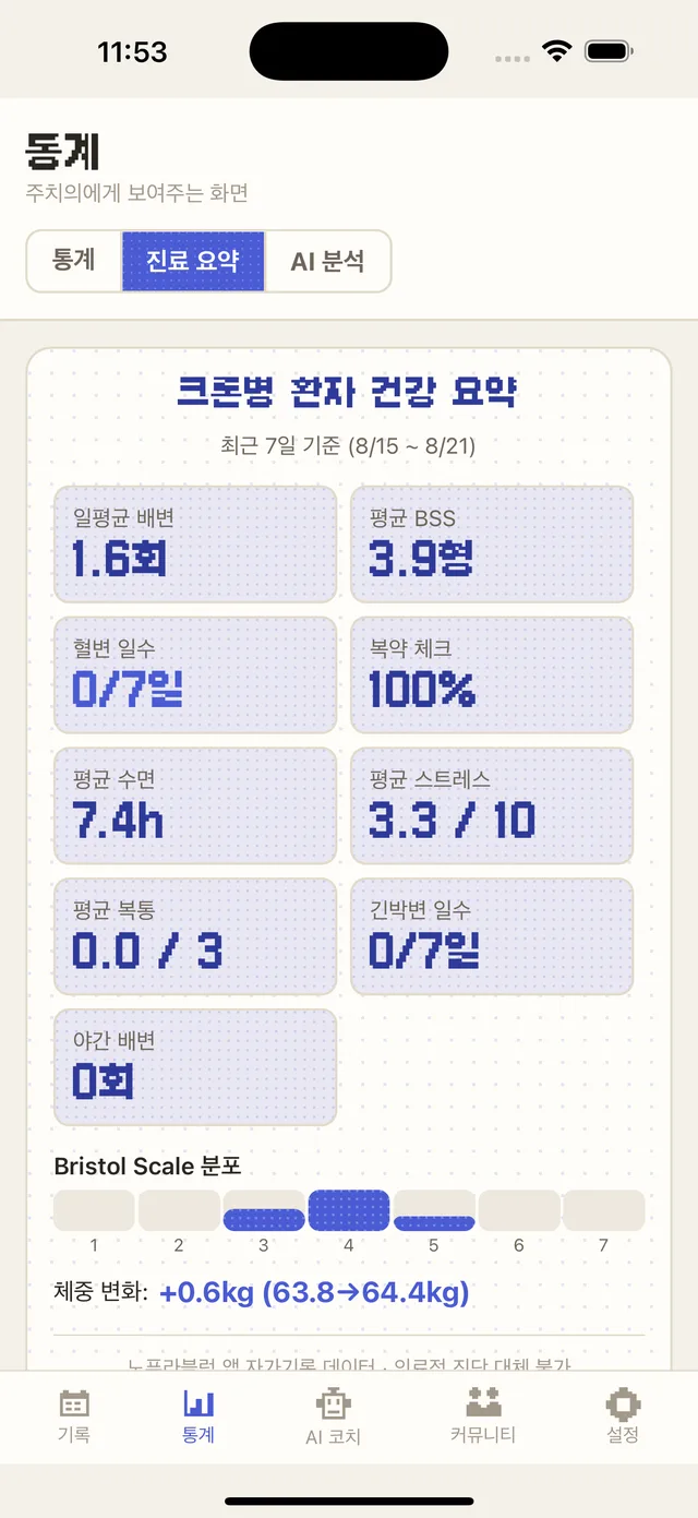 노푸라블럼 진료 요약 화면